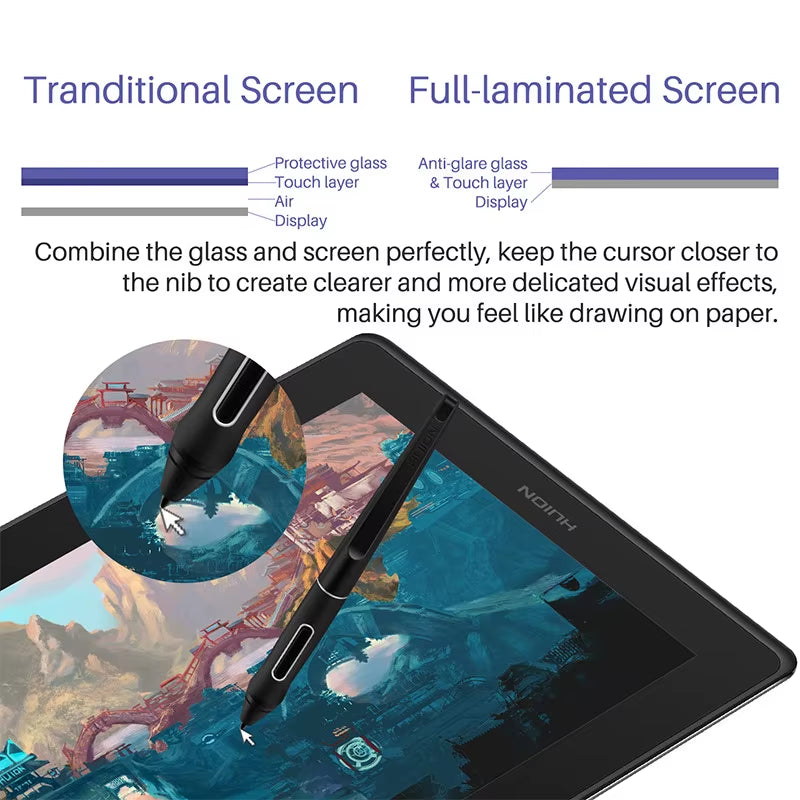 Huion Kamvas Pro 16 Drawing Pen Tablet 15.6 Inch 120% Srgb Digital Graphic Tablet Pen Display Monitor with Tilt Function