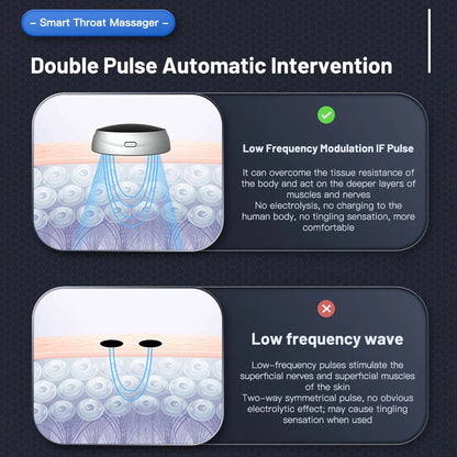 V-Face Electric Double Chin Device with 8 Modes & 15 Gear Adjustable Intensities - Intelligent V-Face Machine for Contouring Double Chin - H092