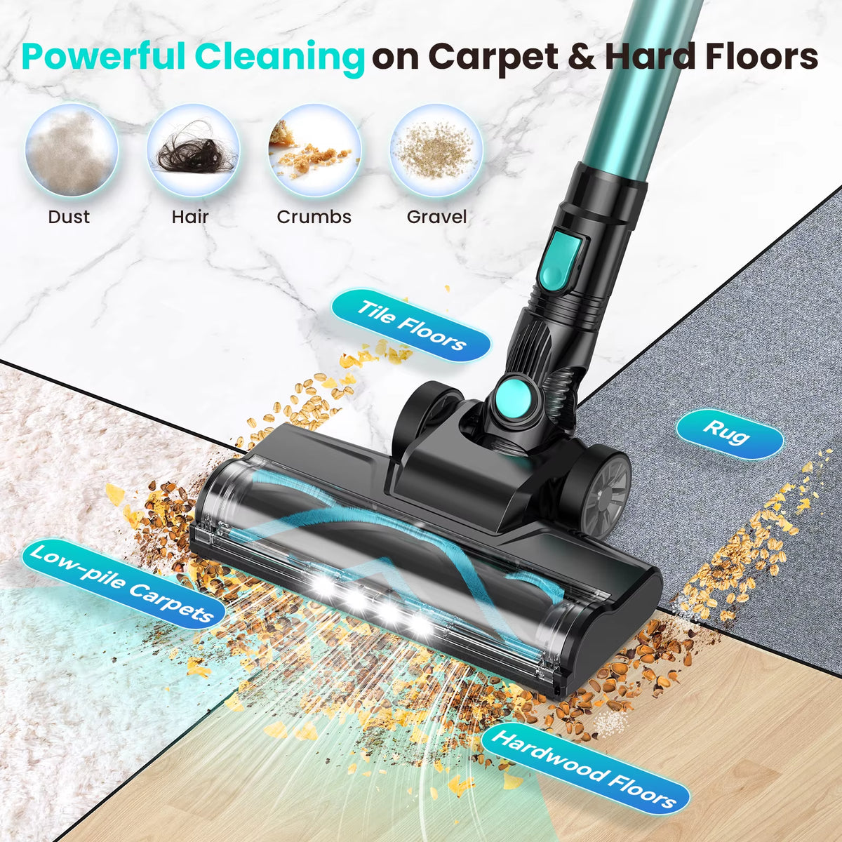Vastorm N3T Cordless Stick Vacuum Cleaner - 40Kpa Powerful Suction, 3-in-1 Ultra Lightweight Handheld Design, Up to 40 Minutes Runtime for Carpets and Pet Hair