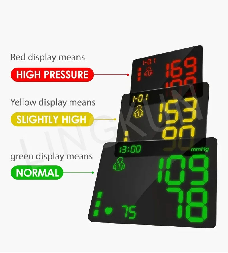 Digital Wrist Blood Pressure Monitor with English Voice and High Accuracy