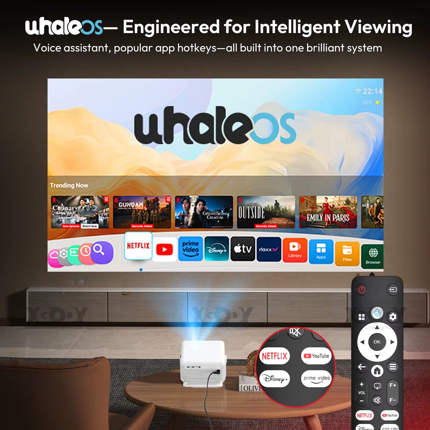 Projector A6/N6 Pro 690ANSI Netflix Officially 4K Voice Control Smart Android TV Whale OS 32GB ROM Home Theater