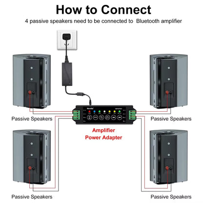 800W 6.5 Inch Outdoor Waterproof Bluetooth Speakers HD Digital Stereo Effect Wall Mounted Sound System for Patio 2 Pairs