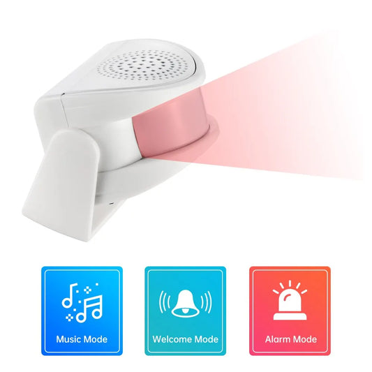 Wireless Guest Welcome Chime Alarm Door Bell PIR Motion Sensor for Shop Entry Company Security Protection Smart Doorbell