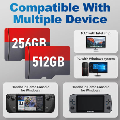 Batocera Game Card for Steamdeck/ Steamdeck Oled/Windows PC with 51400+ Games for Ps3/Ps2/Ps1/Psp/Gamecube/Sega Saturn/Mame/3Do