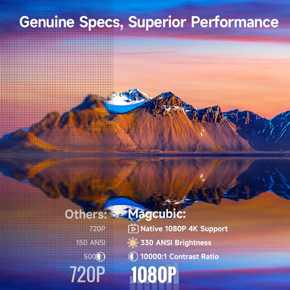 HY310 Android 11 Projector 4K Native 1080P Auto Focus Native 330ANSI Dual Wifi BT5.4 Air Mouse Voice Home Outdoor Movie