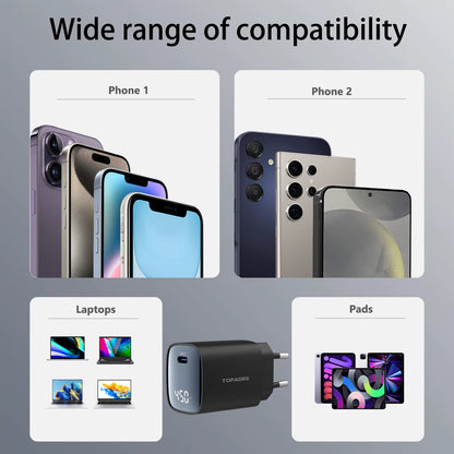 45W USB C Fast Charger with LED Display, Dual Port Fast Charging Charger for Iphone Ipad Sumsamg Series, US EU UK Plug