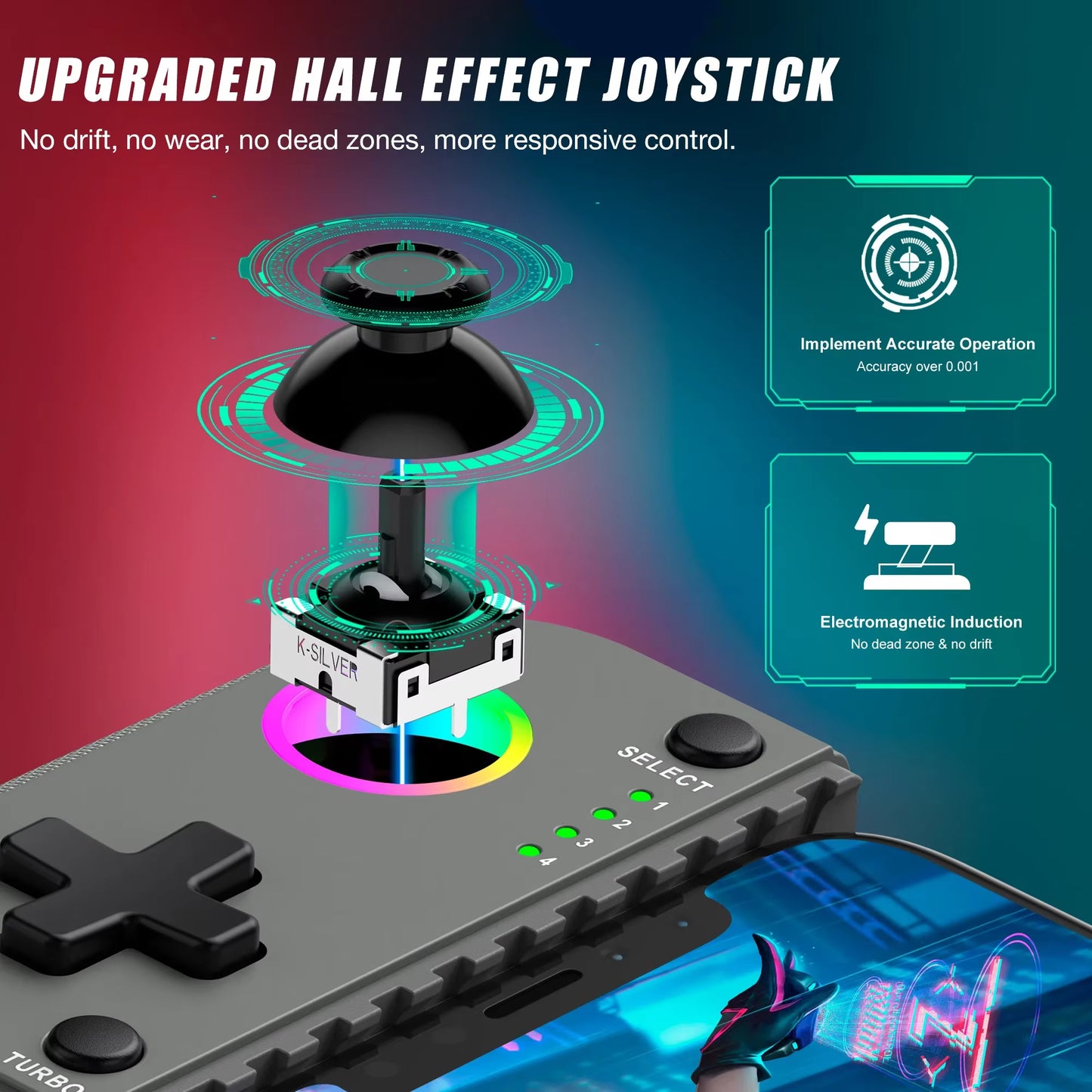 BEBONCOOL MC103 Gamepad Type-C Mobile Phone Controller Hall Effect Stretching Handle Joystick Android Ps Cloud Game Customized