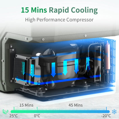 Alpicool NL Series Portable Car Refrigerator and Freezer - 12V Compressor Cooler for Camping and Travel (25L, 35L, 45L)