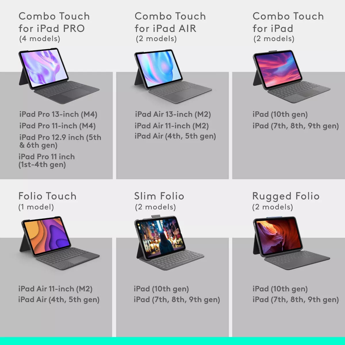 Logitech Combo Touch Keyboard Case for Apple Ipad Pro 11-Inch (M4) - Graphite
