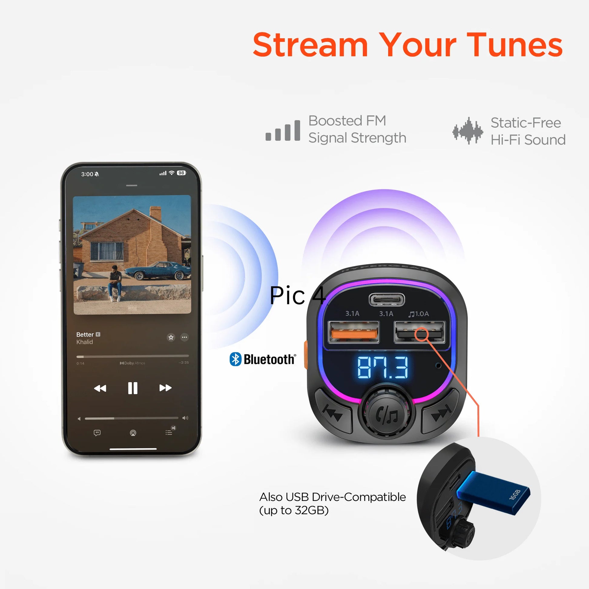 Hypergear Intellicast Road FM Transmitter Car Charger