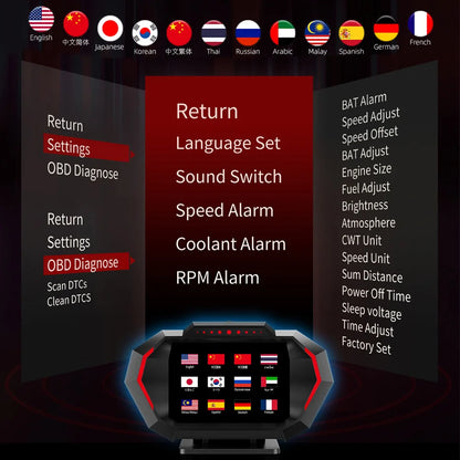 OBD + GPS HUD P24 Car OBD Head up Display HUD on Board Computer Digital Speedometer Water Temp Fuel Consumption Slope Meter