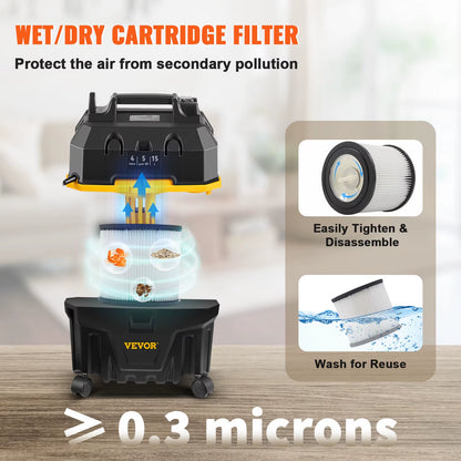 Succebuy 15L Portable Wet and Dry Vacuum Cleaner with 1200W Power for Car and Home Use