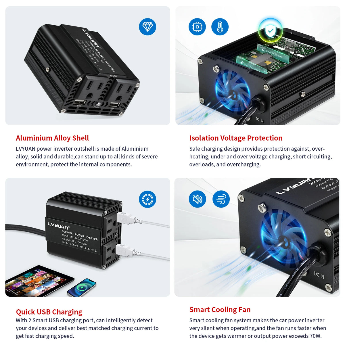 500W/300W Mini Portable Car Inverter DC12V to AC110V with USB 5V 3.1A Output and US Socket