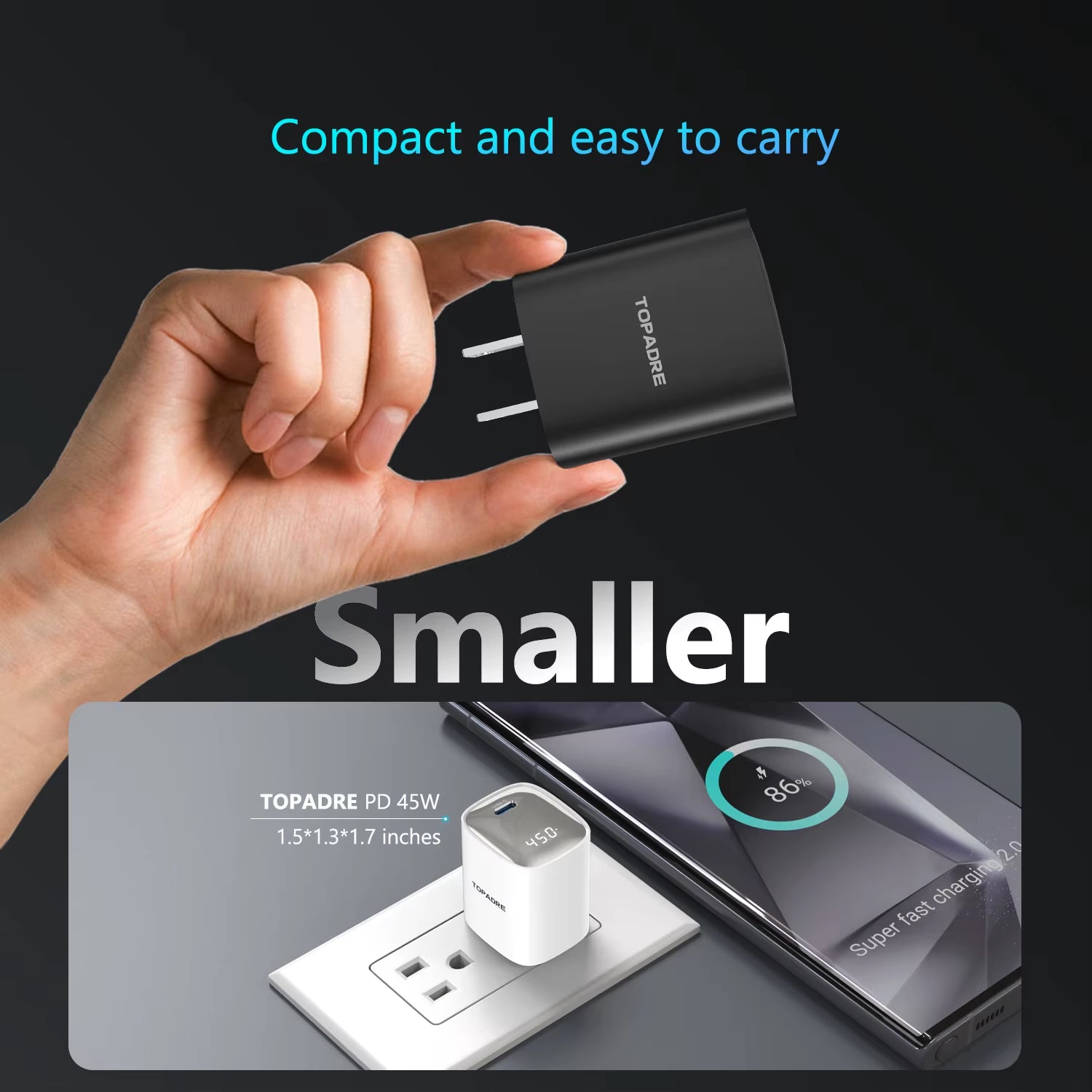45W USB C Fast Charger with LED Display, Dual Port Fast Charging Charger for Iphone Ipad Sumsamg Series, US EU UK Plug