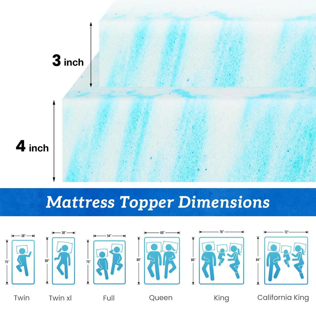 JHK 4-Inch Full Size Gel Memory Foam Mattress Topper - Cooling and Breathable Bed Topper for Enhanced Comfort in School Bedrooms