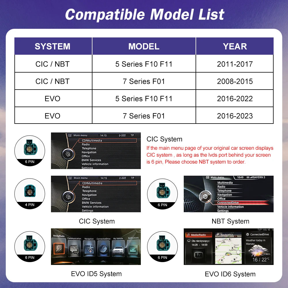 12.3-Inch Ultra-Thin Multimedia Touchscreen for BMW 5 Series F10 F11 CIC NBT EVO System with Wireless CarPlay and Android Auto Integration