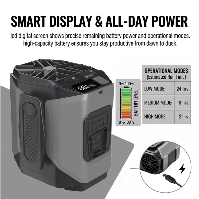 Rechargeable Portable Waist Fan with Flashlight and Power Bank Function for Hands-Free Use in Outdoor and Indoor Activities