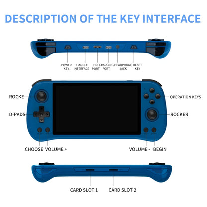 X55 5.5 INCH 1280*720 IPS Screen RK3566 Handheld Game Console Open-Source Retro Console Children'S Gifts