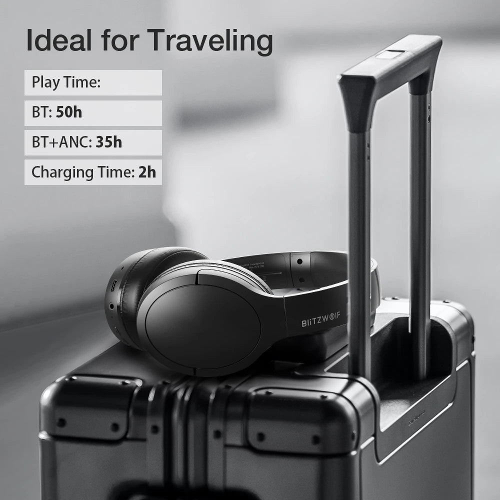 Blitzwolf BW-HP6 Pro Wireless Headset Dual ANC Bluetooth Headset -30Db Active Noise Cancelling 40Mm Large Drivers AAC Audio Low Latency Portable Headphones with Dual Mic