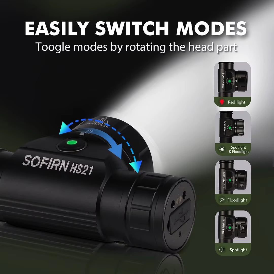 New  HS21 SFT40 2000Lm EDC Red Headlight 18650 USB C Flashlight 6000K Powerful with Infrared Sensor