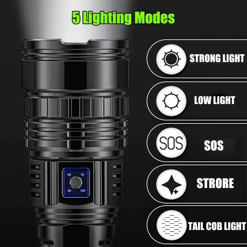 Super Bright LED Handheld Outdoor Flashlight, Adjustable Zoom, USB Rechargeable and Dischargeable with Type-C Interface 1800Mah