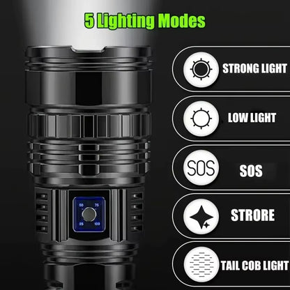 Super Bright LED Handheld Outdoor Flashlight, Adjustable Zoom, USB Rechargeable and Dischargeable with Type-C Interface 1800Mah