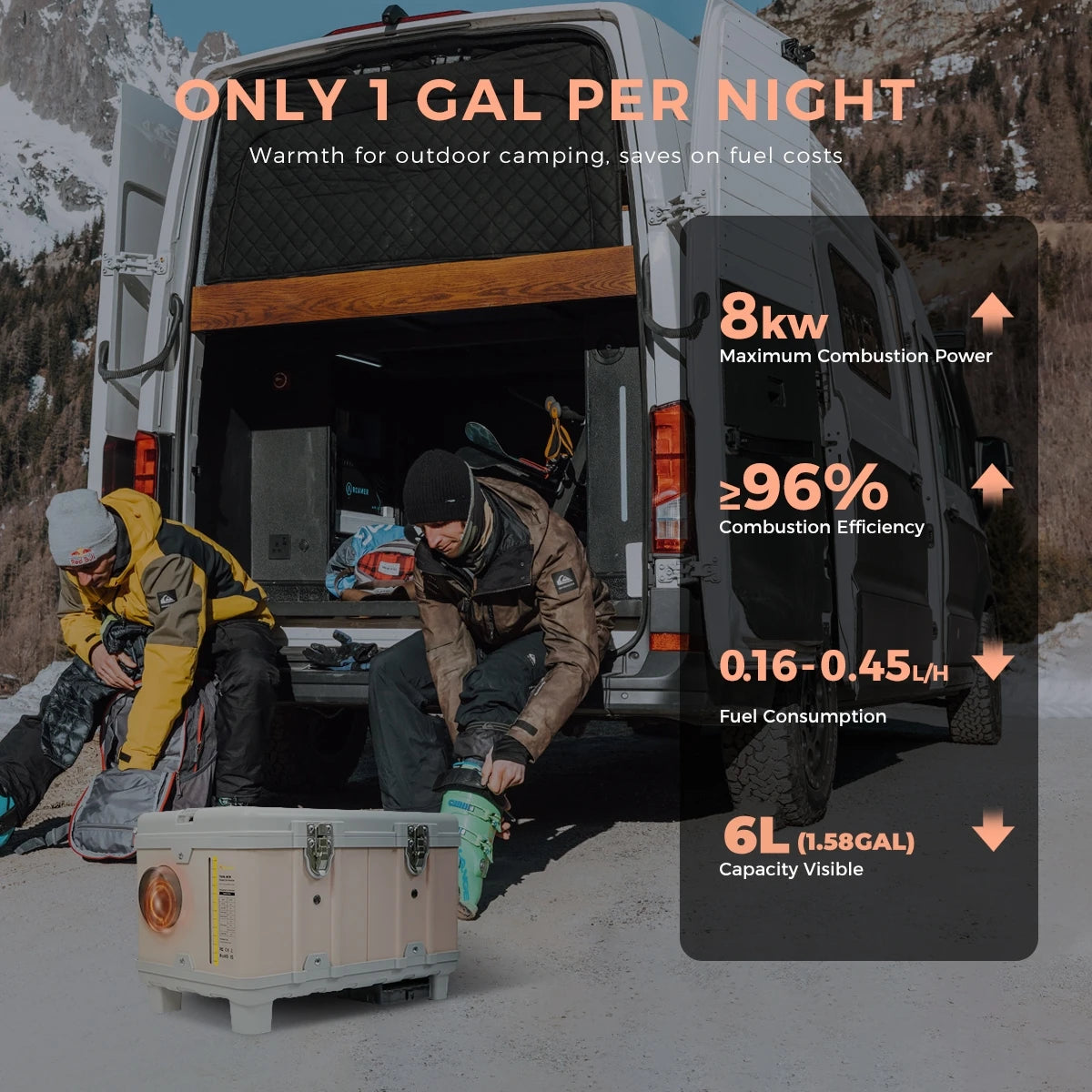 8KW Portable Diesel Air Heater with Self-Cleaning and Bluetooth App, High Altitude Mode for 12V/220V RV, Truck, and Van Applications