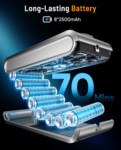 VAKERR X15 Pro 650W Cordless Vacuum Cleaner with 65KPA Suction Power for Pet Hair and Carpet - 70 Minutes Runtime for Efficient Household Cleaning