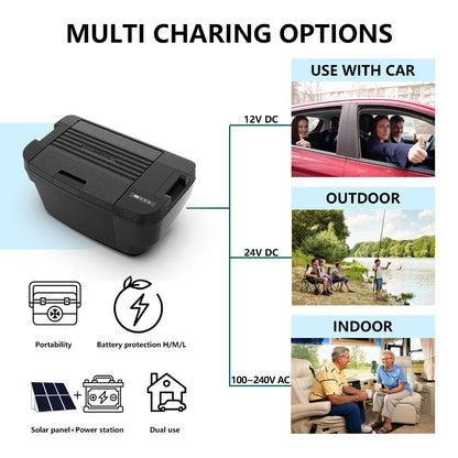 Alpicool TSL35 Portable Refrigerator for Tesla Model Y 2024, 37Qt (35L) Car Freezer with Rapid Cooling -4℉ to 68℉, 12/24V DC