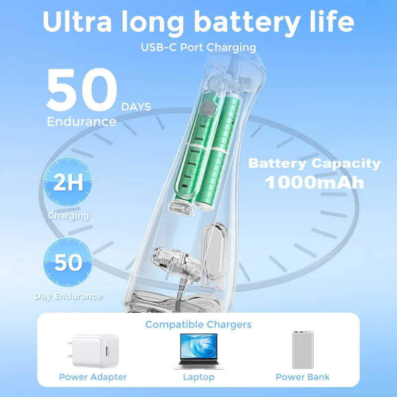 SEJOY Portable Electric Water Flosser with 350ML Tank, 5 Modes, and 5 Jet Tips for Dental Care and Teeth Whitening - Ideal for Home and Travel