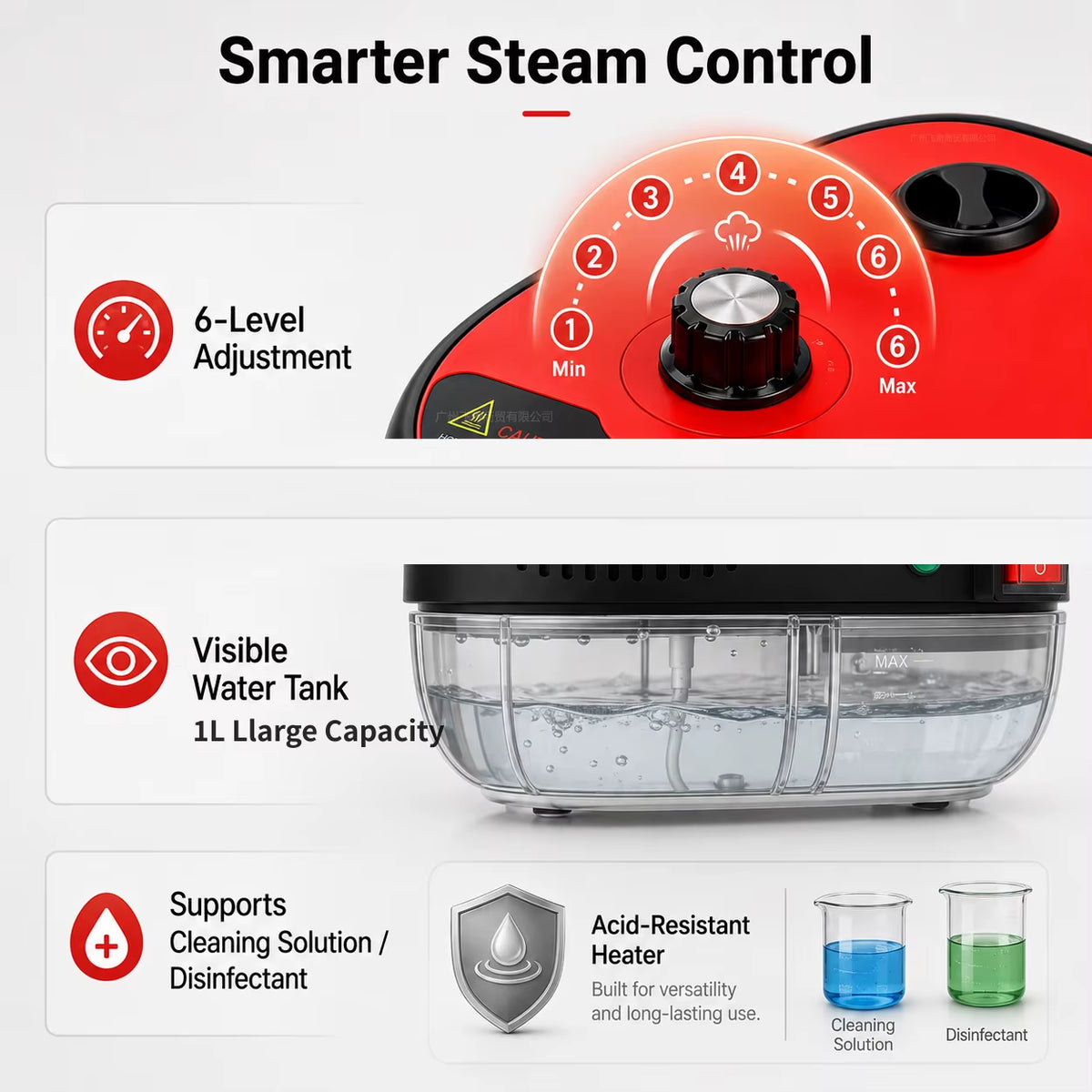 High-Pressure Portable Steam Cleaner with Brush Heads - Handheld Sanitizer with 6-Speed Settings, Extended Hose, and Large Capacity for Effective Grease and Dust Mite Removal in Air Conditioners, Range Hoods, Floors, Bathrooms, and Cookware.