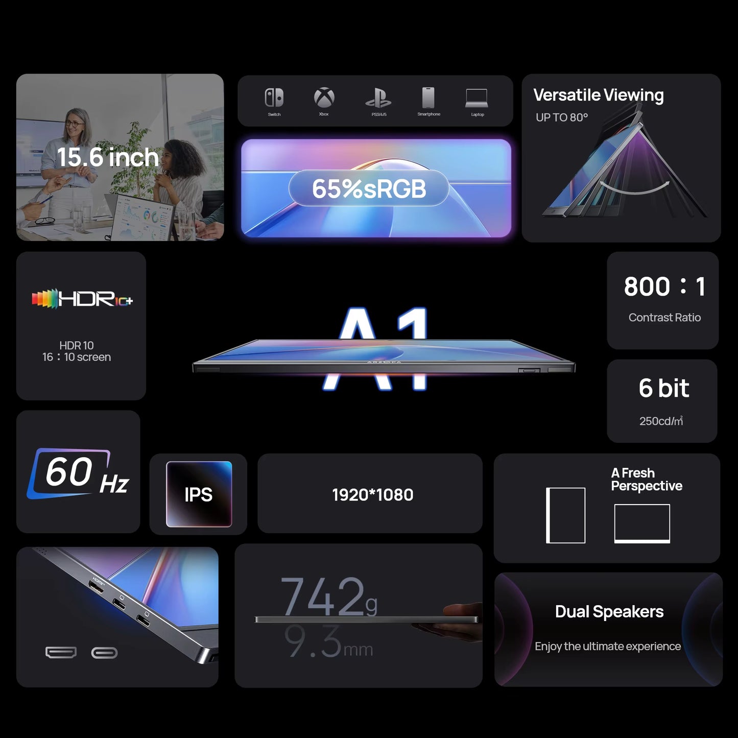 15.6 Inch Portable Monitor FHD 1080P IPS USB-C Mini-Hdmi External Second Screen for Mac Laptop PC Switch Xbox PS4/5 Xbox