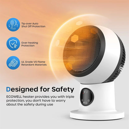 Space Heater, 1500W 2S Fast Heating Electric Ceramic Heater with Remote Control, Overheating and Tip-Over Protection, Portable Desk Heater, EHT150