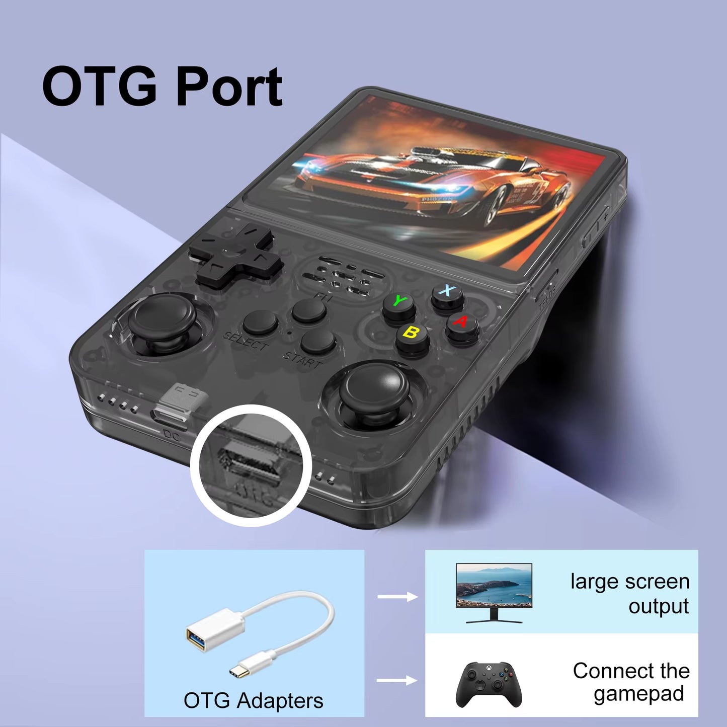 Portable Handheld Game Console 3.5Inch IPS 640X480 Screen Built in 64GB Memory Classic Games and Simulator Games Games