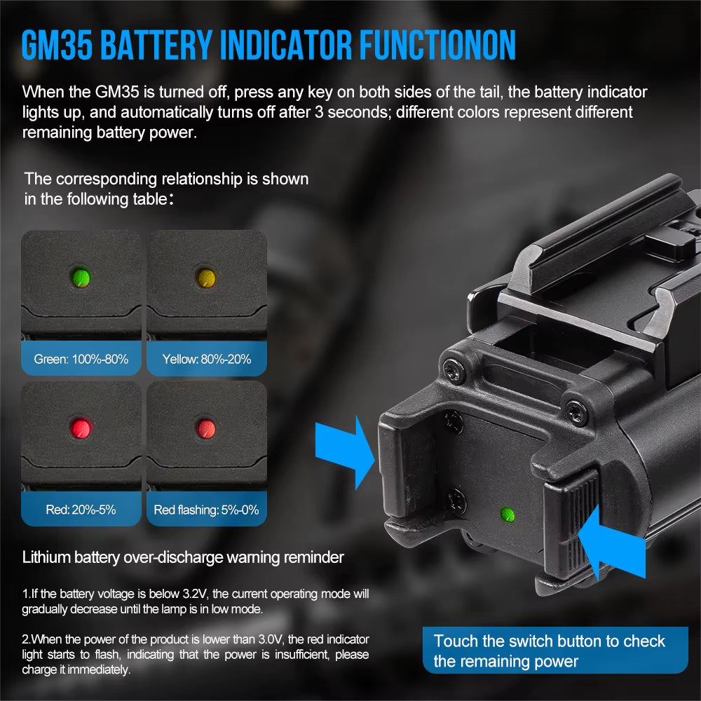 GM35 Tactical LED Flashlights Mini Pistol Lights 1350Lumens USB Rechargeable Quick Release Handgun 1913/GL Rail