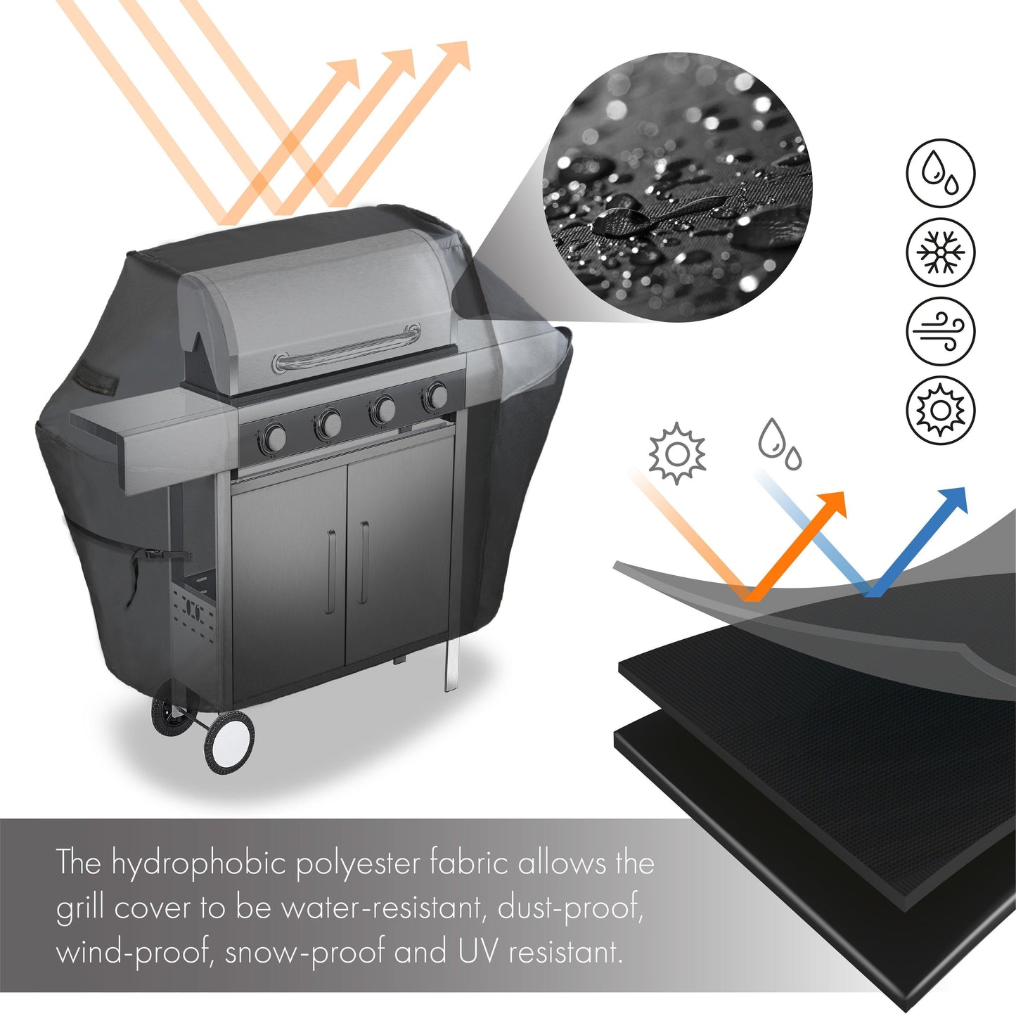 Black Grill Cover 58 Inch Gas Grill Cover Waterproof, UV Resistant BBQ Grill Cover, Fits Most Brands of Grills