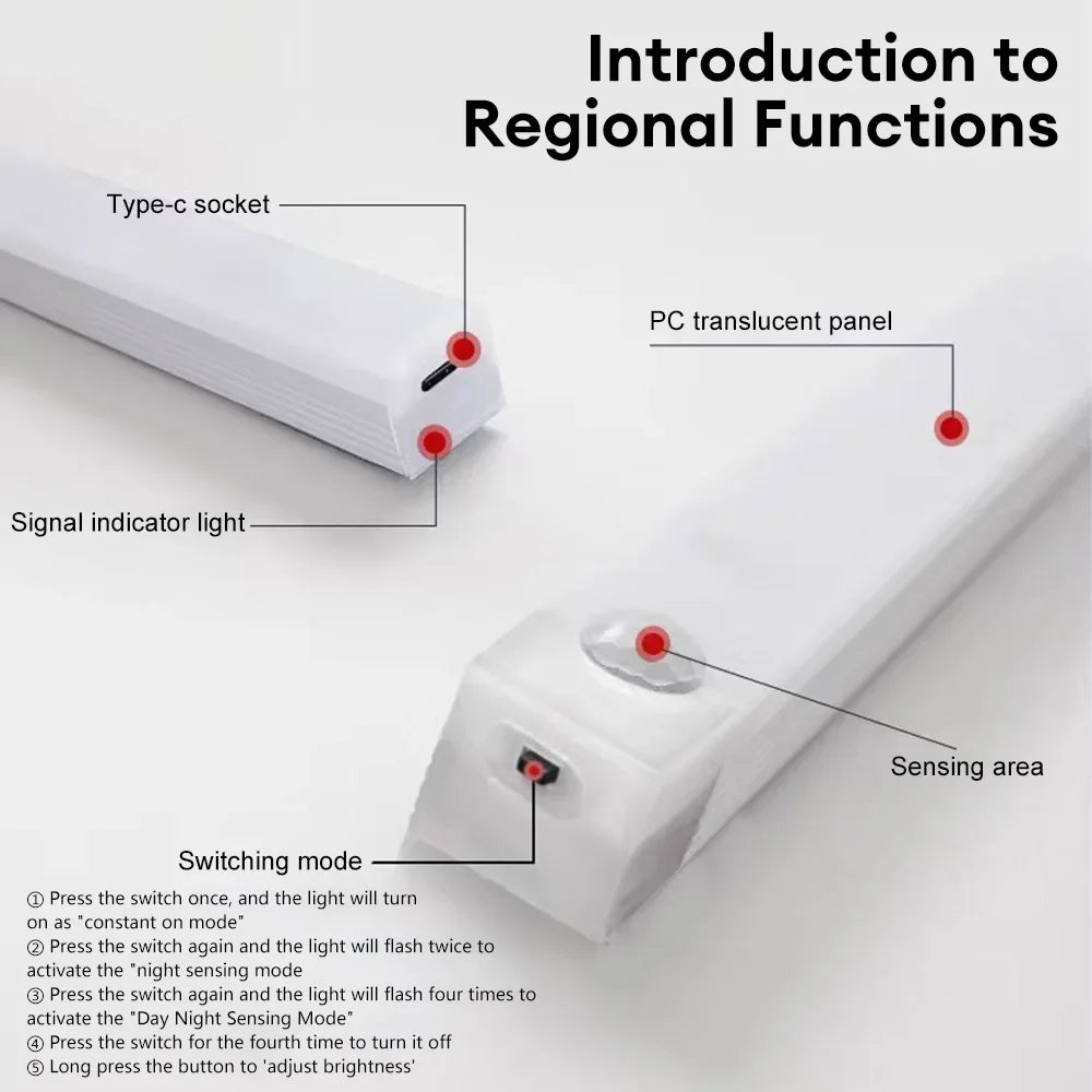 Wireless LED Motion Sensor Night Light - Rechargeable Type C Cabinet and Wardrobe Lamp for Staircase and Kitchen Backlighting