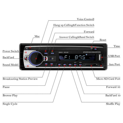 Bluetooth Car Stereo Audio In-Dash FM Aux Input Receiver SD USB MP3 Radio Player