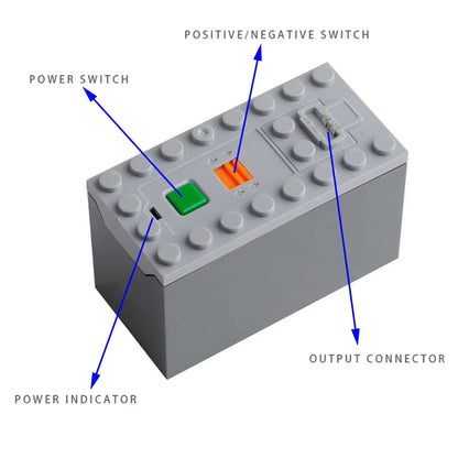Train Track Motor Set with Power Functions: Battery Case, Infrared Remote Controller, and Receiver for MOC Building Blocks Compatible with LEGO
