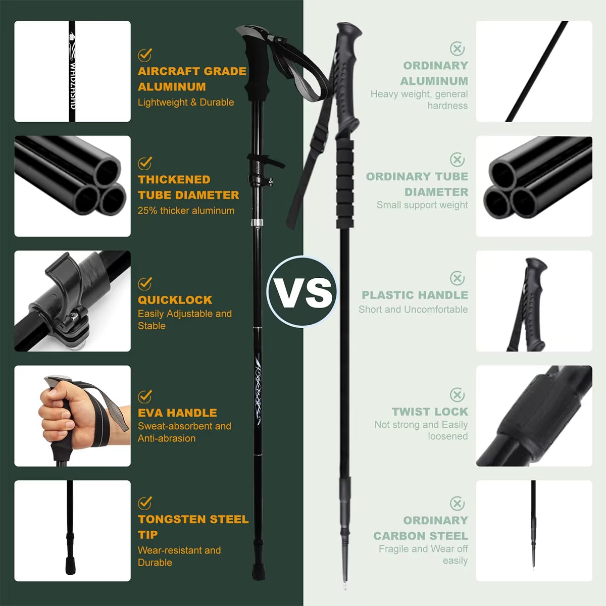 Ultralight Aluminum Alloy 5-Section Folding Trekking Pole for Hiking, Mountaineering, and Walking - Sturdy and Durable Design