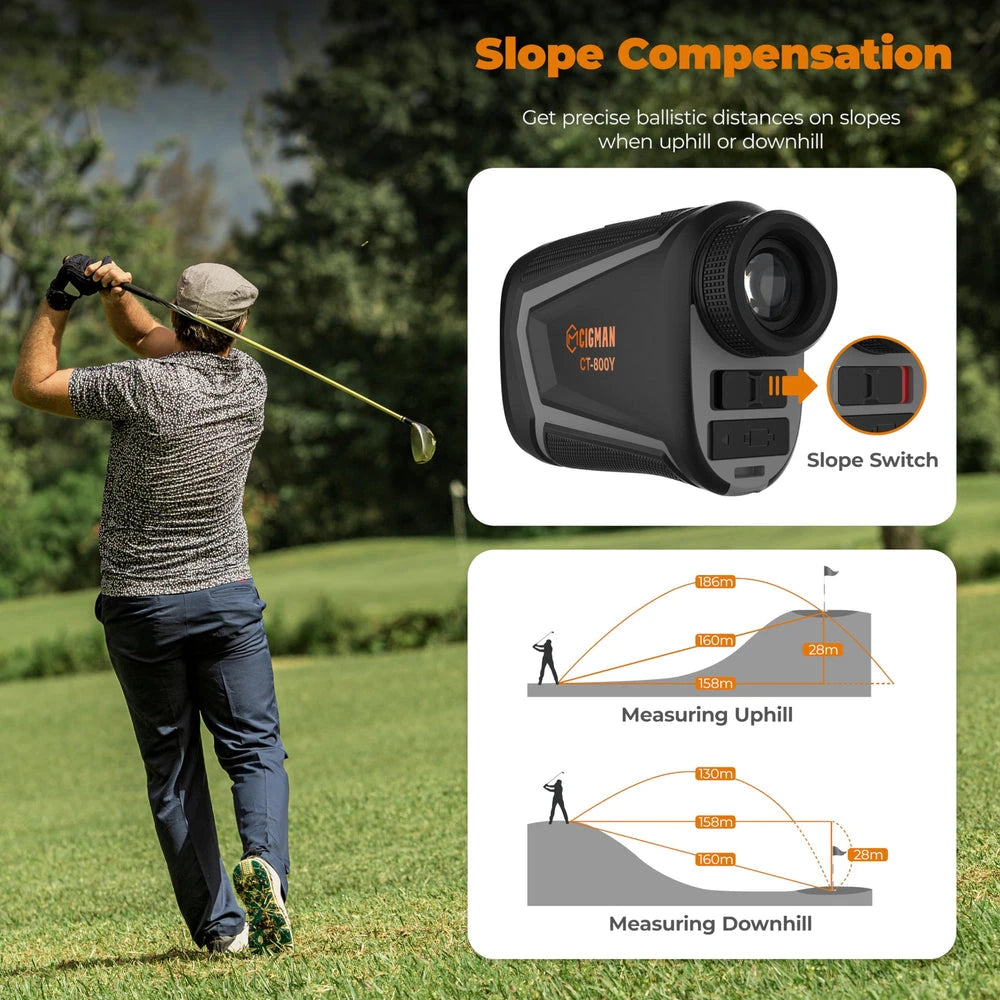 Precision Golf Rangefinder with 850 Yards Range and Slope Compensation Accurate Laser Distance Measuring Device Rechargeable Li-Ion Battery High Definition LCD Display Portable Golf Hunting Climbing Bird Watching