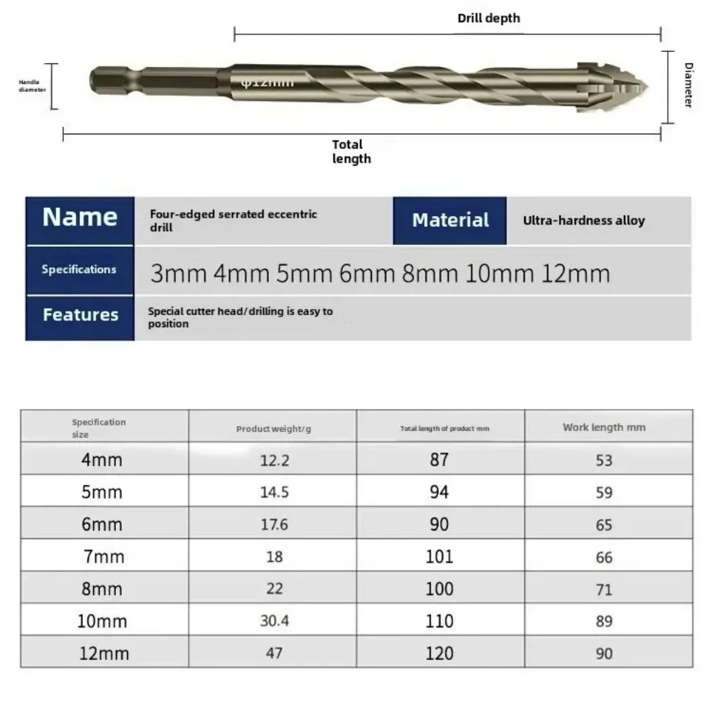 7Pcs Serrated Tooth Drill Bit Set Four-Edged Eccentric High-Hard Alloy Multifunction Tool Glass Cement Metal Ceramic Wood