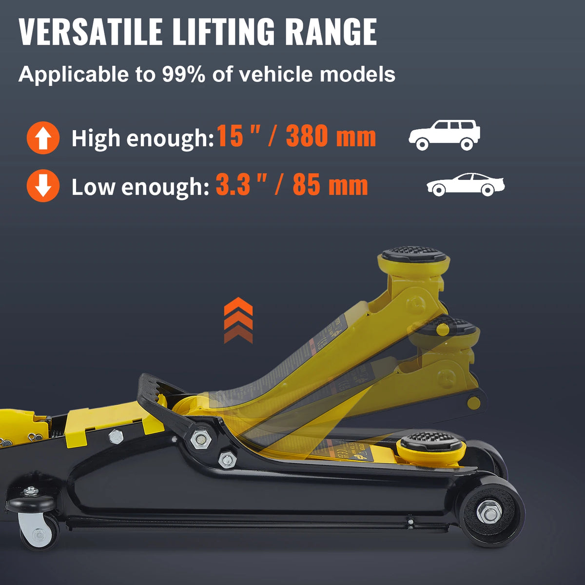 Succebuy 2.5 Ton Heavy-Duty Low Profile Hydraulic Floor Jack with Pneumatic Piston Lift Pump
