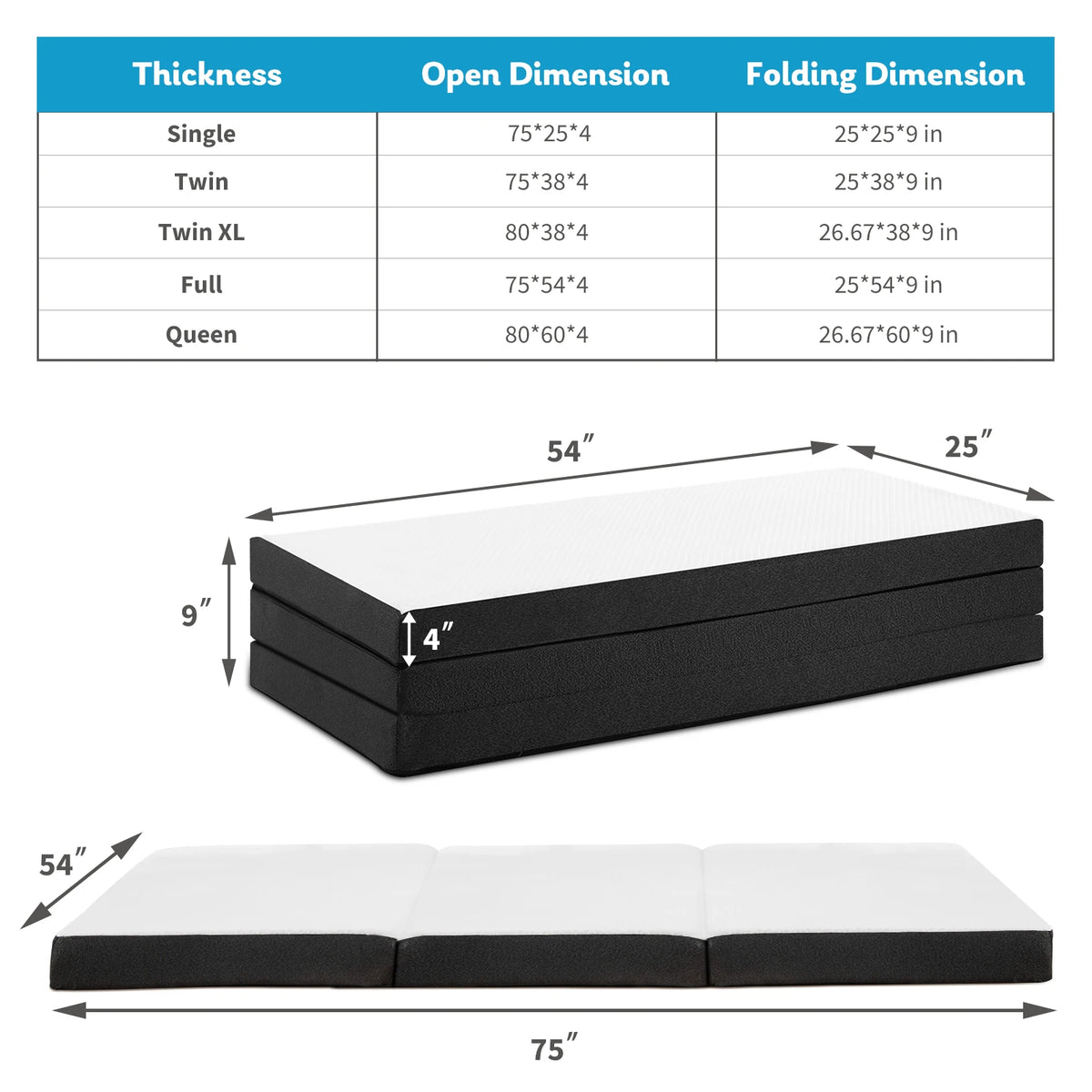 JHK Certified Three-Fold Portable Floor Bed for Travel, Camping, and Yoga - Soft Touch with Flexible Zipper