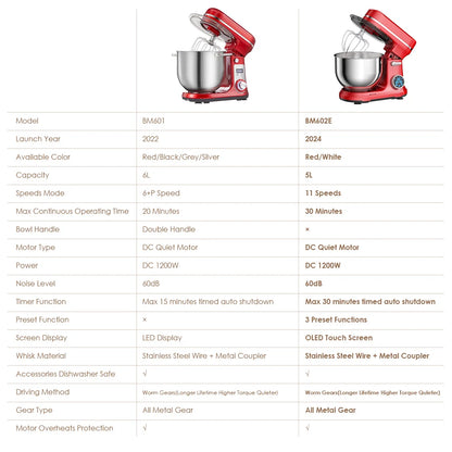 Biolomix Professional Kitchen Stand Mixer with Quiet Motor, 6-Speed Settings, 1200W Power, 6L Capacity, and Cream Egg Whisk Attachment