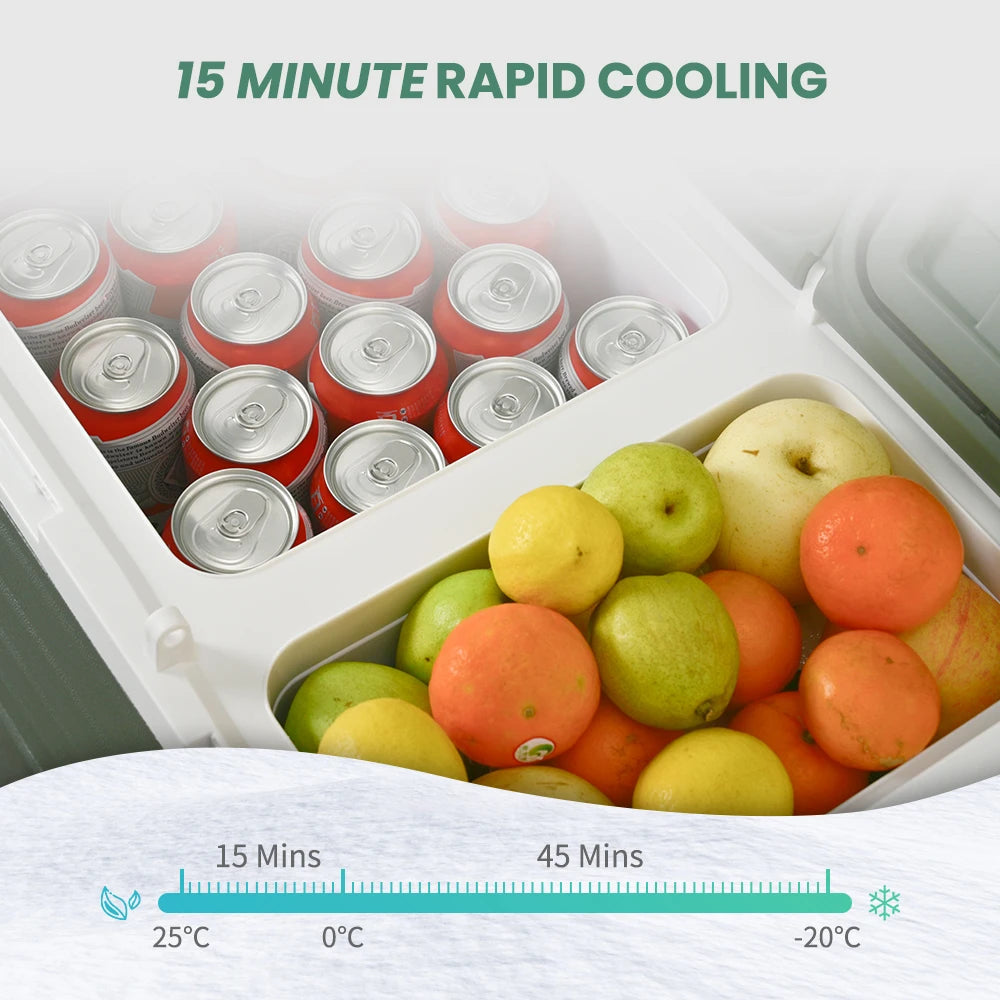 Alpicool NLS Series Portable Car Refrigerator and Freezer - 20L, 30L, 40L Capacity, 12V/24V DC and 100-240V AC for Camping and Outdoor Use
