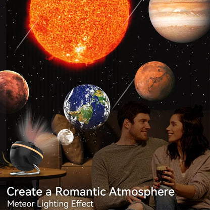 Newest Meteor 13 in 1 Ultra Clear Galaxy Projector Ultra Clear Night Light Lamp Rotary Space Ball Planetarium Projector Lights