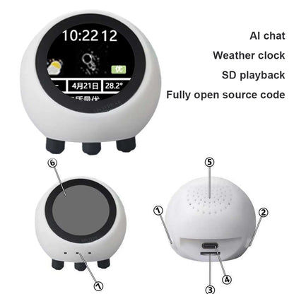 2025 Deepseek Xiaozhi AI Voice Chat Robot with ESP32-S3, 1.28-Inch LCD, WROOM-1-N16R8 Development Board and Clock Ornament