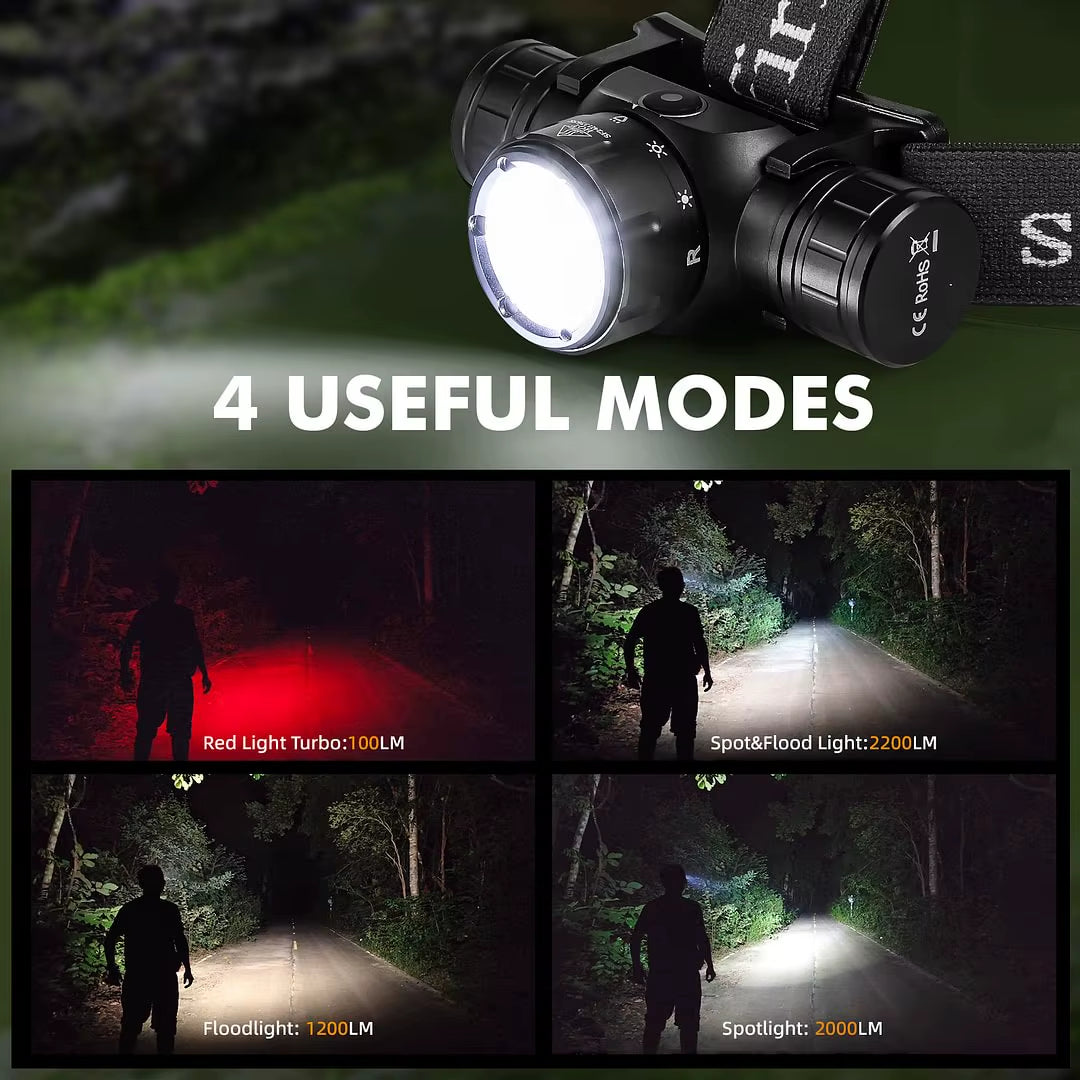 New  HS21 SFT40 2000Lm EDC Red Headlight 18650 USB C Flashlight 6000K Powerful with Infrared Sensor
