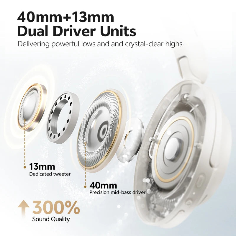 QCY H3S Over-Ear Headphones with Hi-Res LDAC and Spatial Sound, Adaptive ANC, Bluetooth 6.0, 102 Hours Battery Life